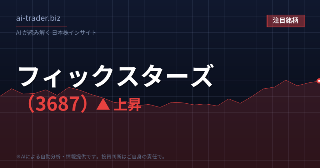 フィックスターズ（3687）が急騰、ソフト高速化・AI関連で物色
