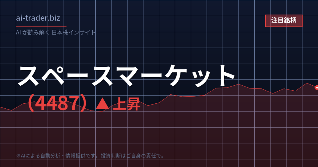 スペースマーケット（4487）が急騰、スペースシェア関連で買われる