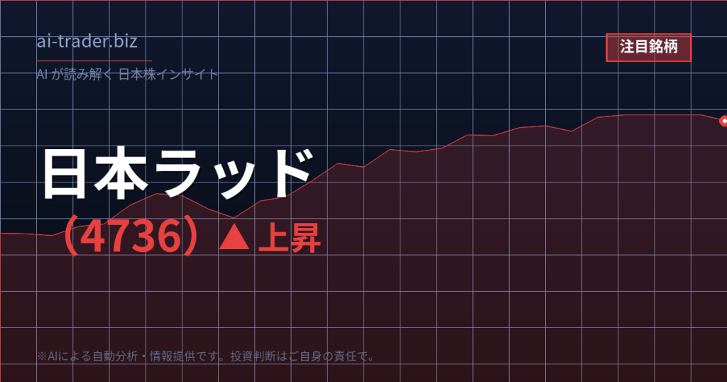 日本ラッド（4736）が急騰、システム開発・IoT関連で物色