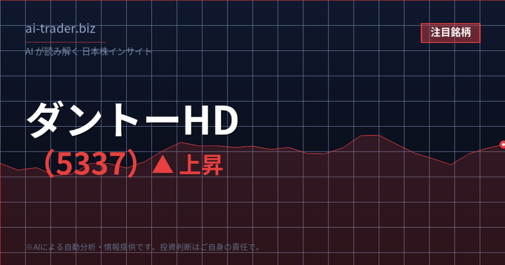 ダントーHD（5337）が急騰、建材・タイル関連で短期資金が集中