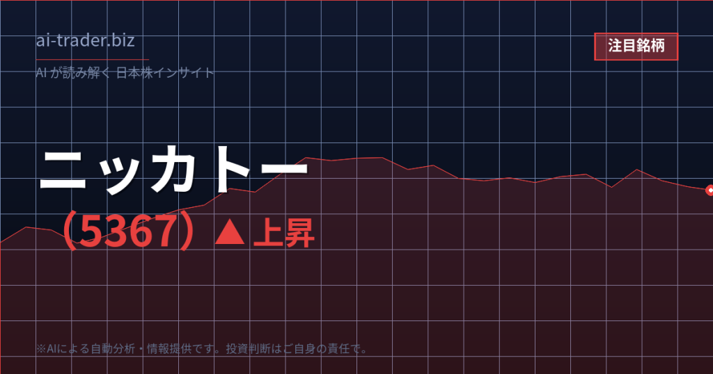 ニッカトー（5367）が急騰、半導体・セラミックス関連に資金流入