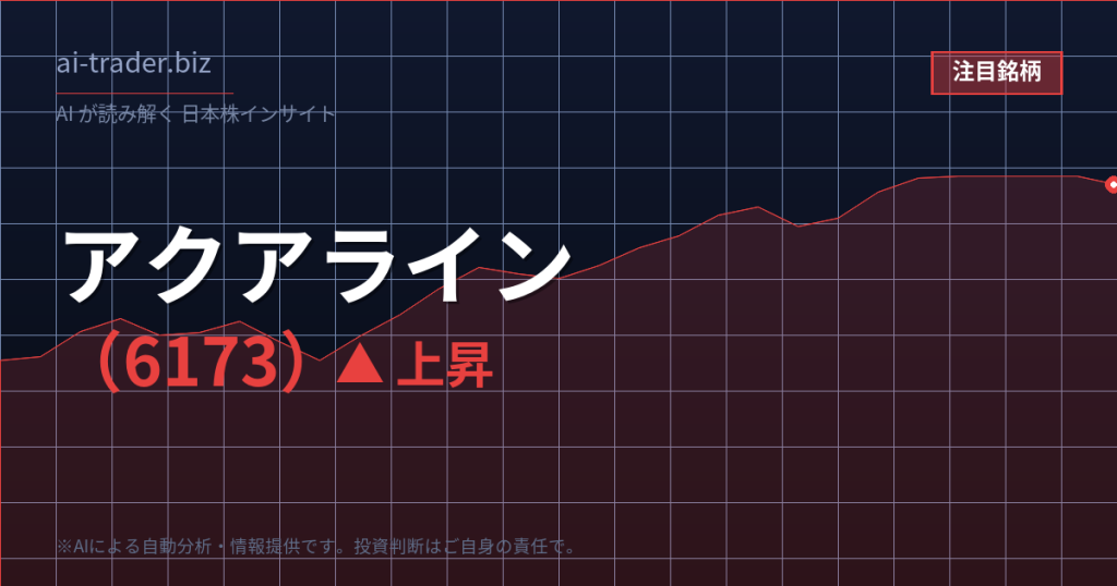 アクアライン（6173）が値上がり率トップに急騰。水まわり緊急サービスの注目点