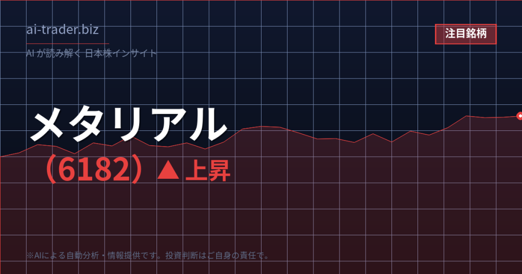 メタリアル（6182）が急騰、AI翻訳・生成AI関連で資金流入