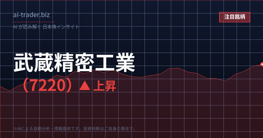武蔵精密工業（7220）が急騰、自動車駆動部品・EV関連で物色