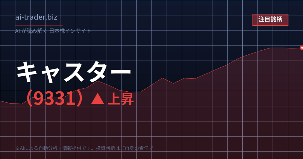 キャスター（9331）が急騰、リモートワーク・BPO関連で物色