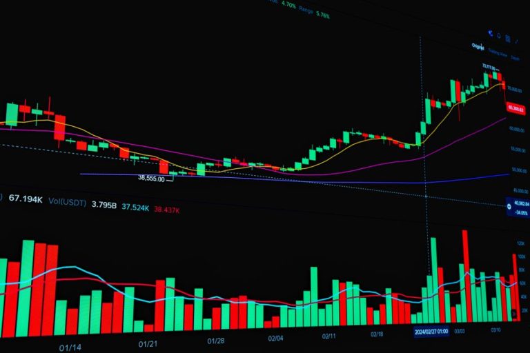 オーケストラHD（6533）増配と優待拡充でストップ高気配、52週高値に迫るか