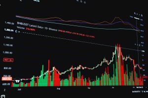 サークレイス急伸、ヒルハウス系TOBで1株2020円提示